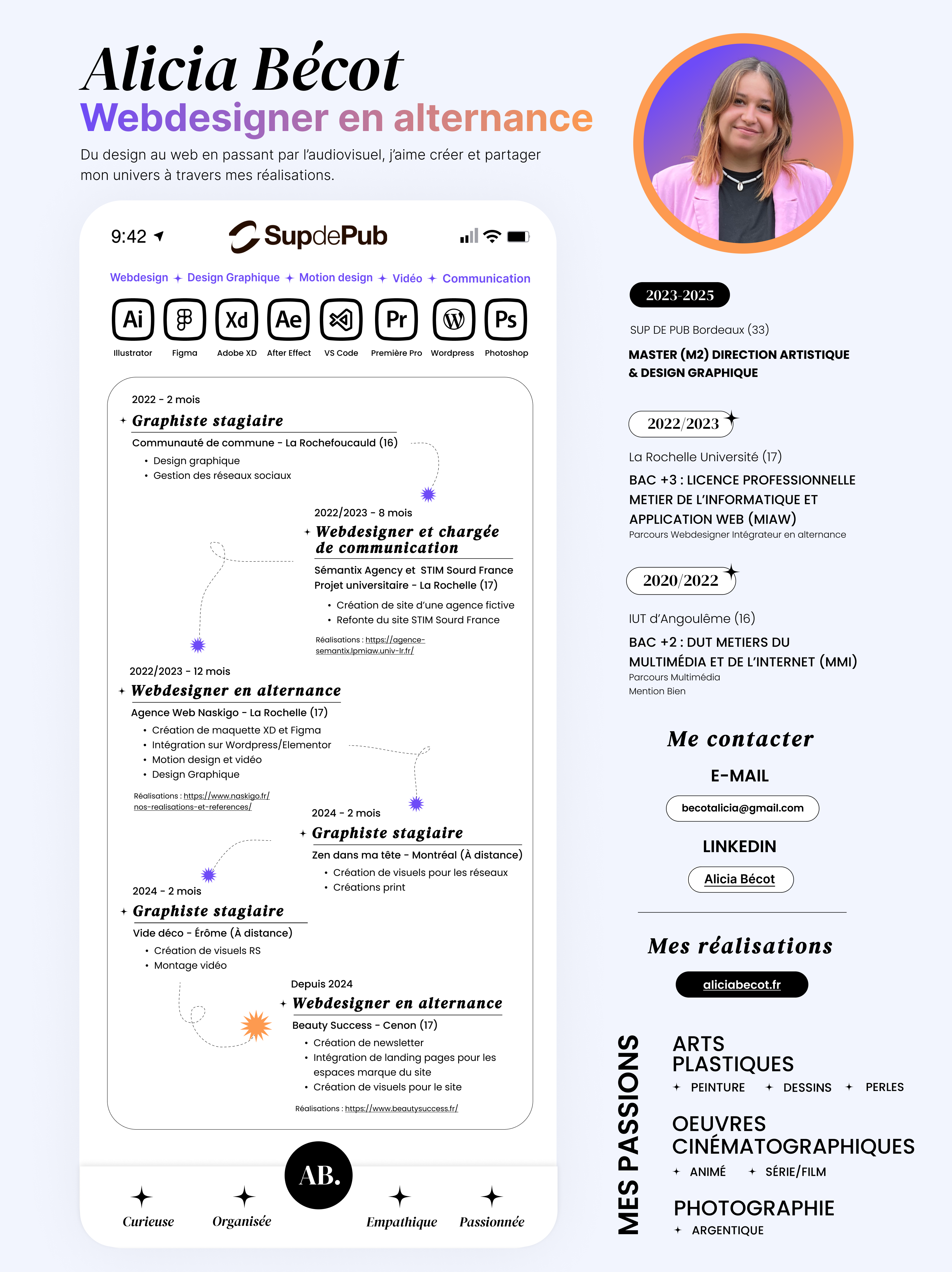 cv becot alicia